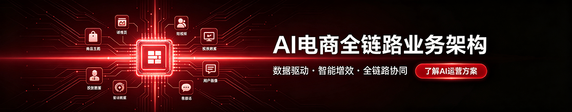 AI电商全链路A